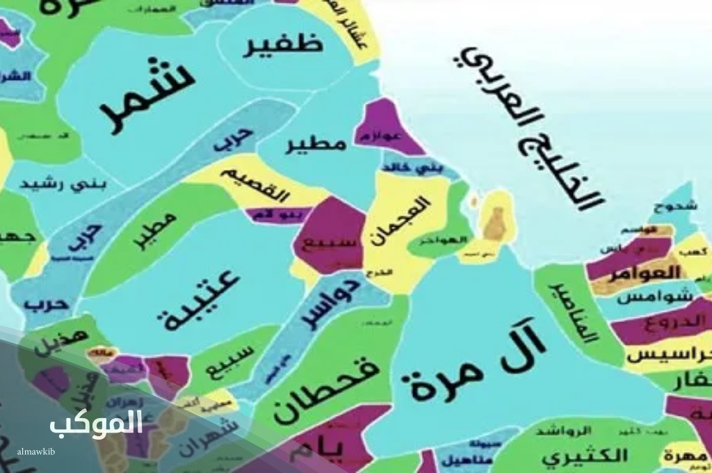 505 رمز اي قبيلة ومعلومات عن القبيلة 