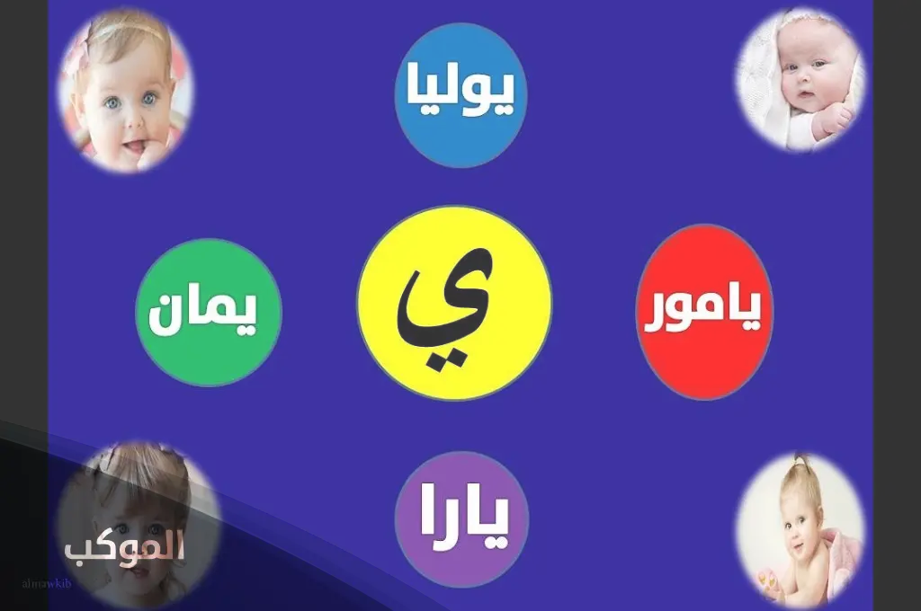 اسماء بنات بحرف الياء من القرآن
