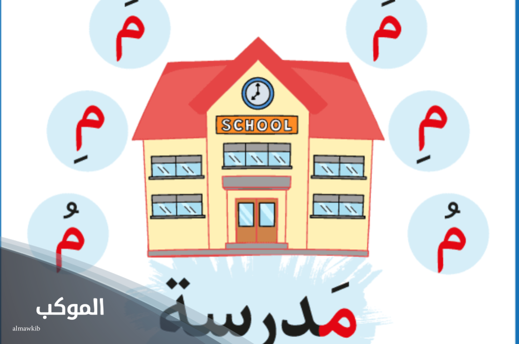 12 اسم جماد بحرف الميم 6 جماد بحرف الميم من ست حروف