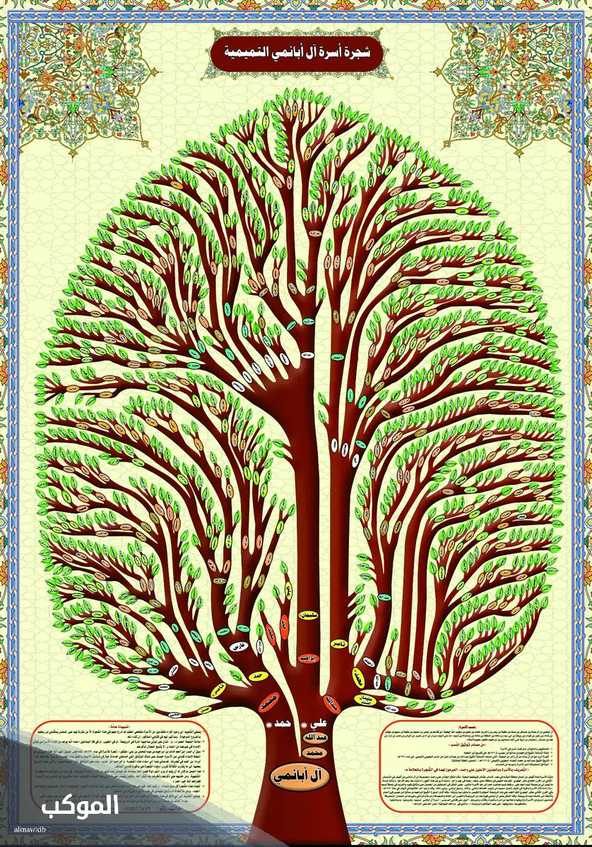 شجرة ابانمي