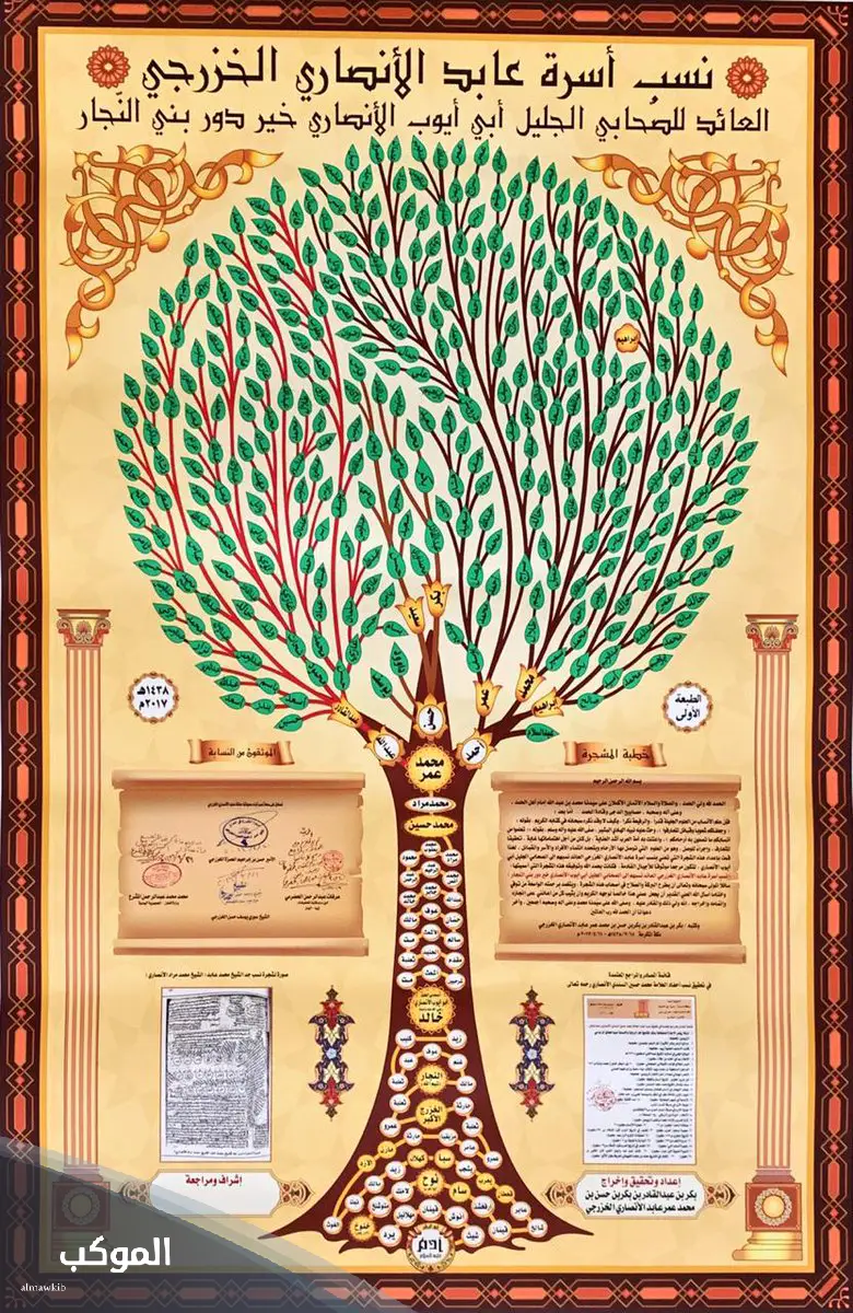 شجرة عائلة الانصاري