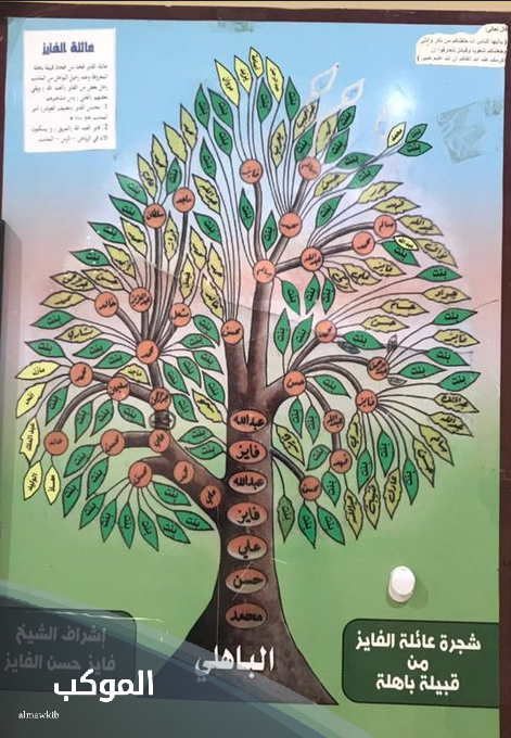 الباهلي وش يرجعون.. عائلة الباهلي وش تعود 6 عائلة الباهلي من الرس