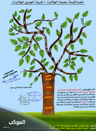 شجرة عشيرة الجميلي