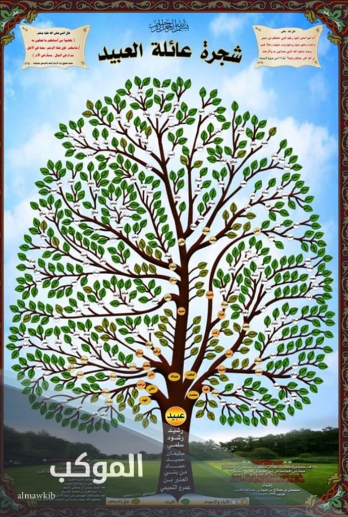 العبيد وش يرجعون.. نسب وأصل عائلة العبيد 6 عشائر قبيلة العبيد