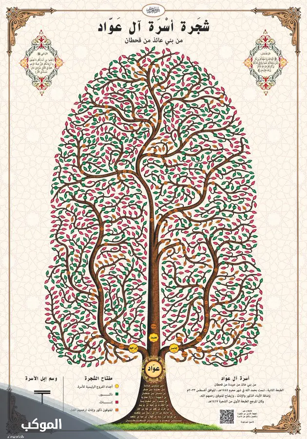 شجرة عائلة العواد