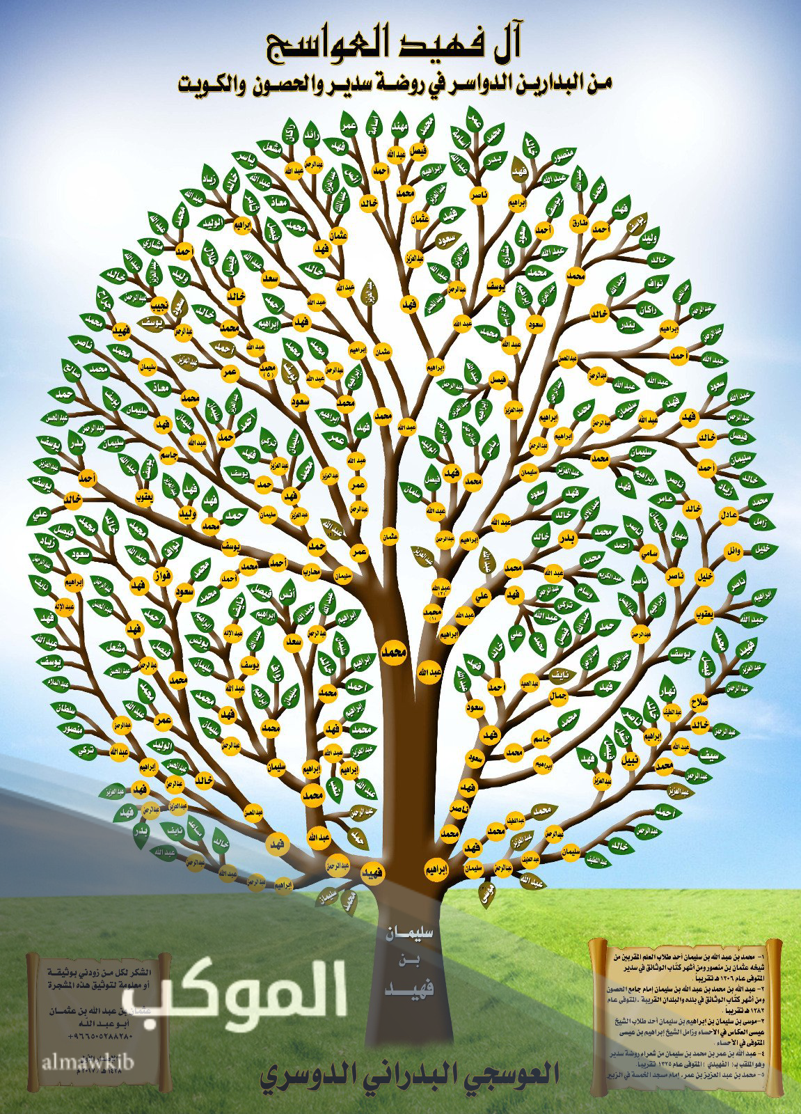 شجرة عائلة الفهيد 