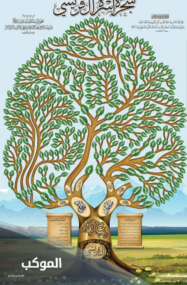 القرشي وش يرجع.. شجرة عائلة القرشي وفروعها 6 فروع قبيلة قريش