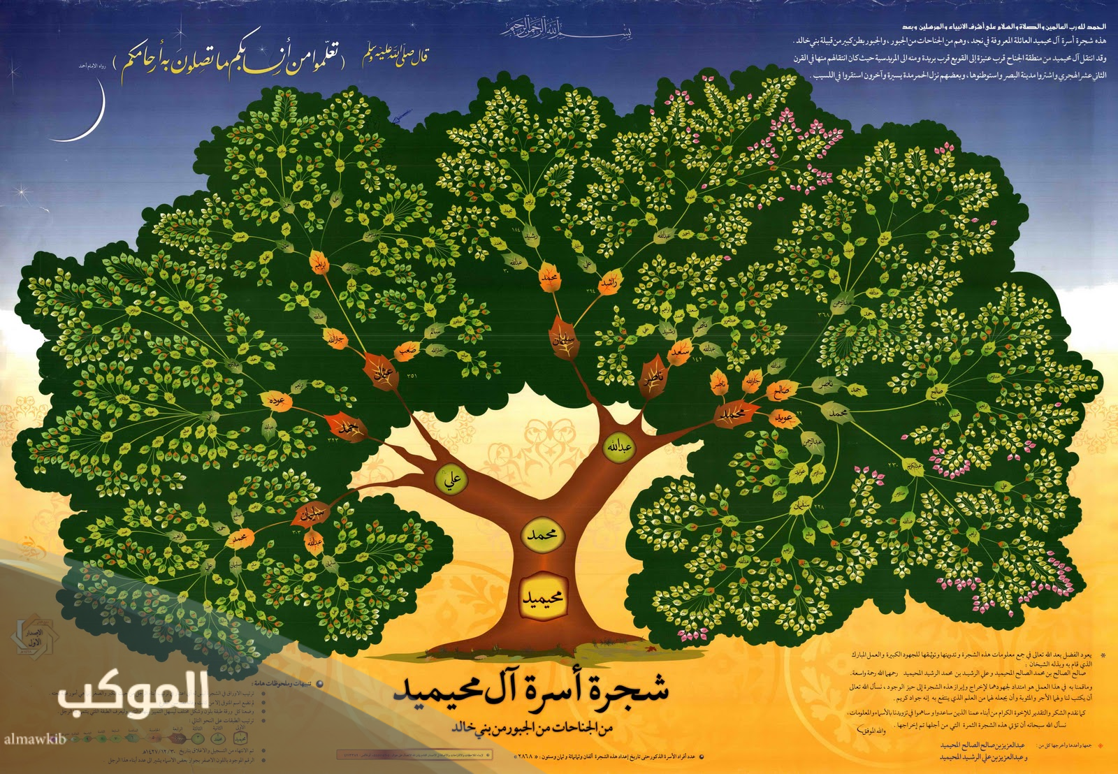 المحيميد وش يرجعون.. نسب عائلة المحيميد وأعلام القبيلة 6 شجرة عائلة المحيميد
