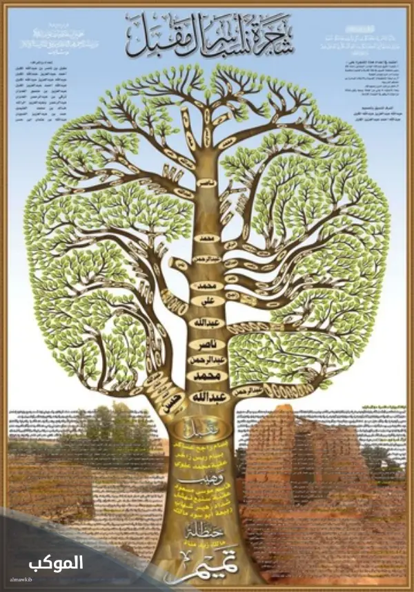 المقبل وش يرجعون.. أصل ونسب عائلة المقبل من وين 6 شجرة عائلة المقبل