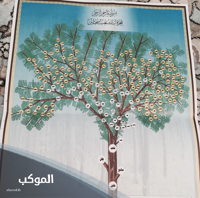 شجرة قبيلة بن حثلين