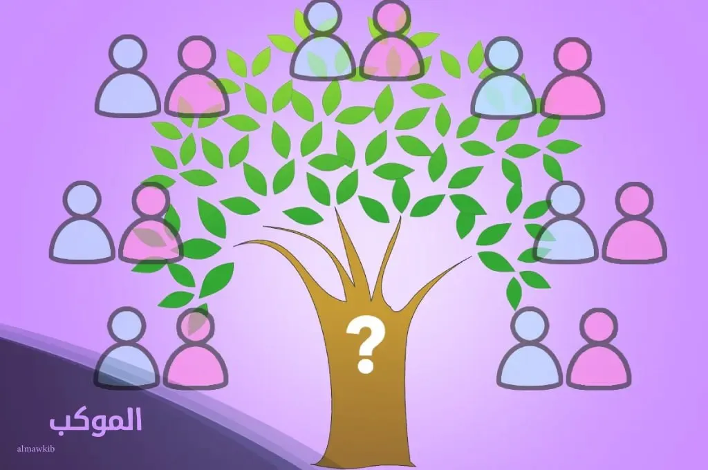 جعفري وش يرجعون