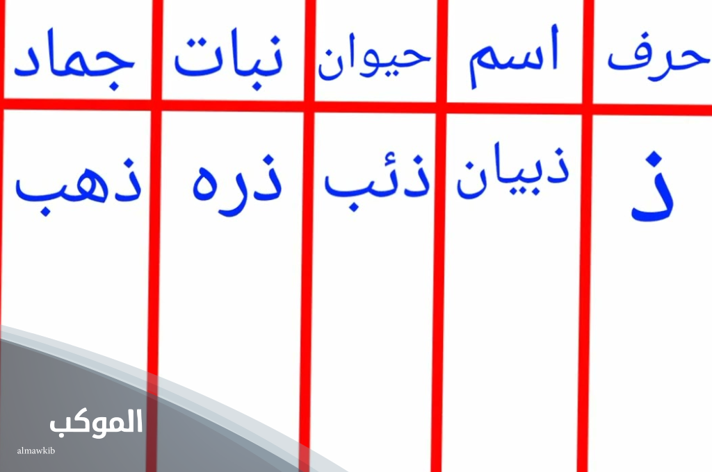 جماد بحرف الذال