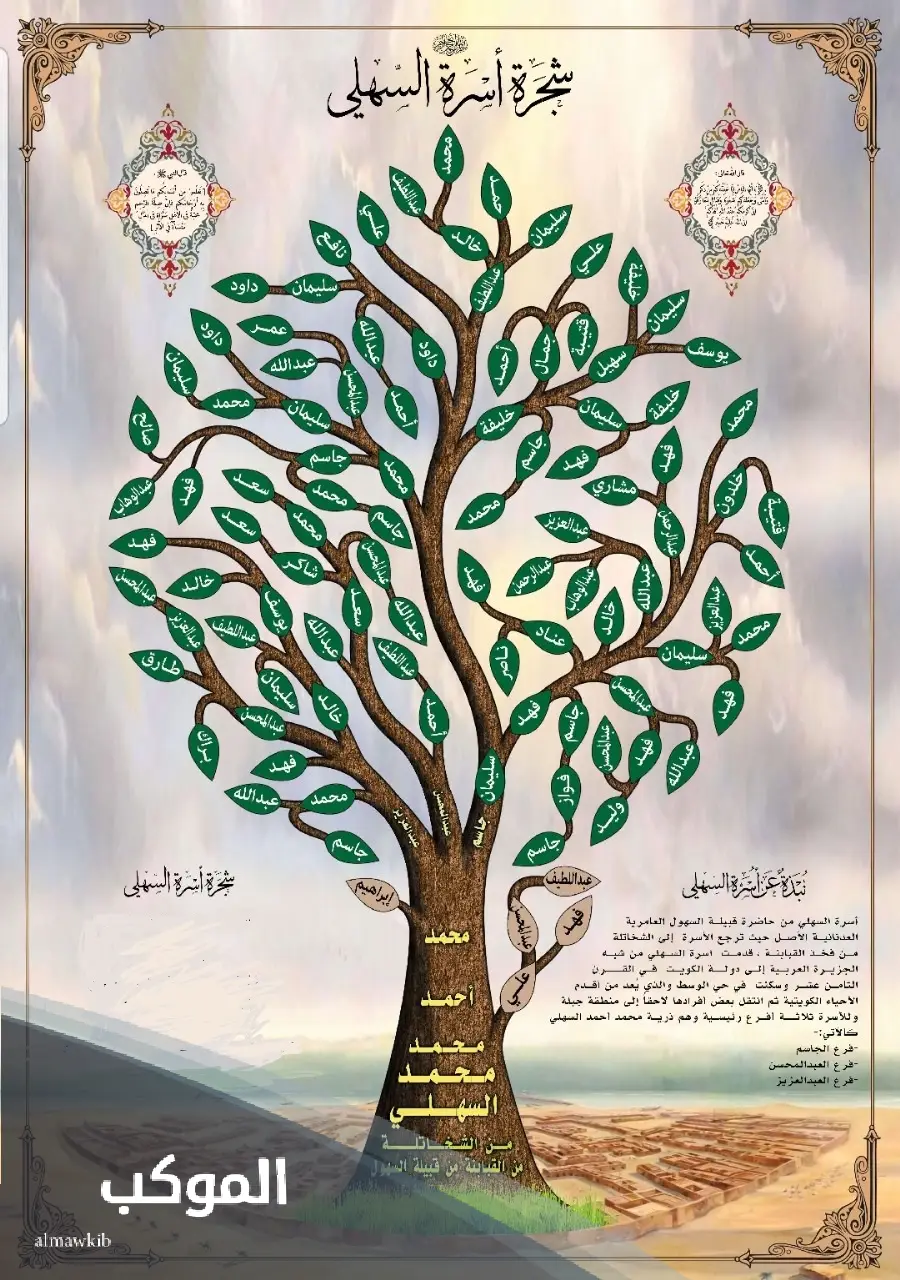 السهول وش يرجعون.. نسب عائلة السهول من وين 6 شجرة السهول