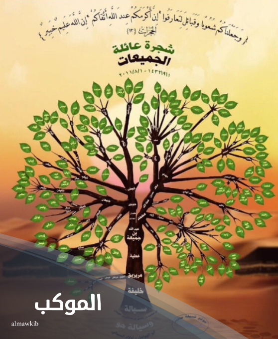 الجميعي وش يرجع