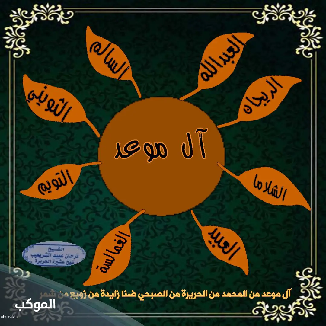 الصبحي وش يرجع.. أصل ونسب عائلة الصبحي 6 شجرة قبيلة الصبحي من حرب