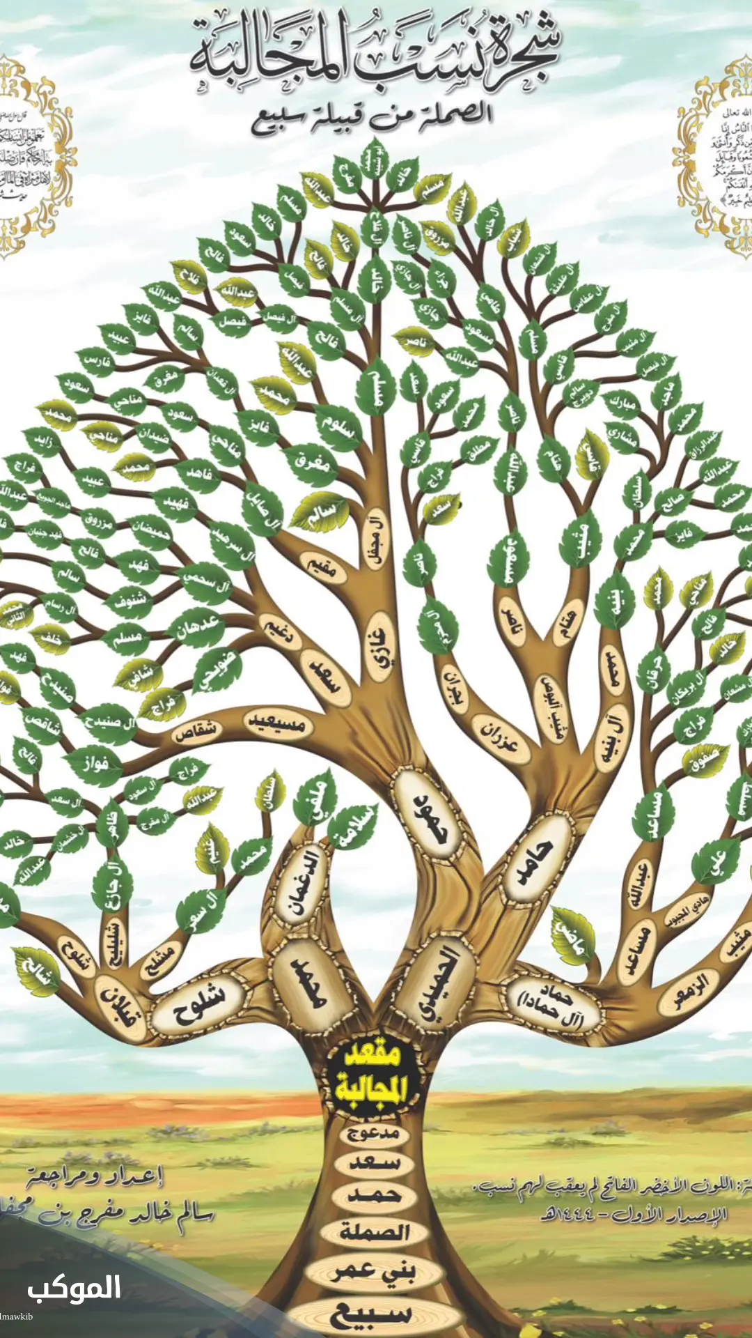 الصميلي وش يرجع.. نسب وفروع شجرة قبيلة الصميلي 6 شجرة عائلة الصميلي