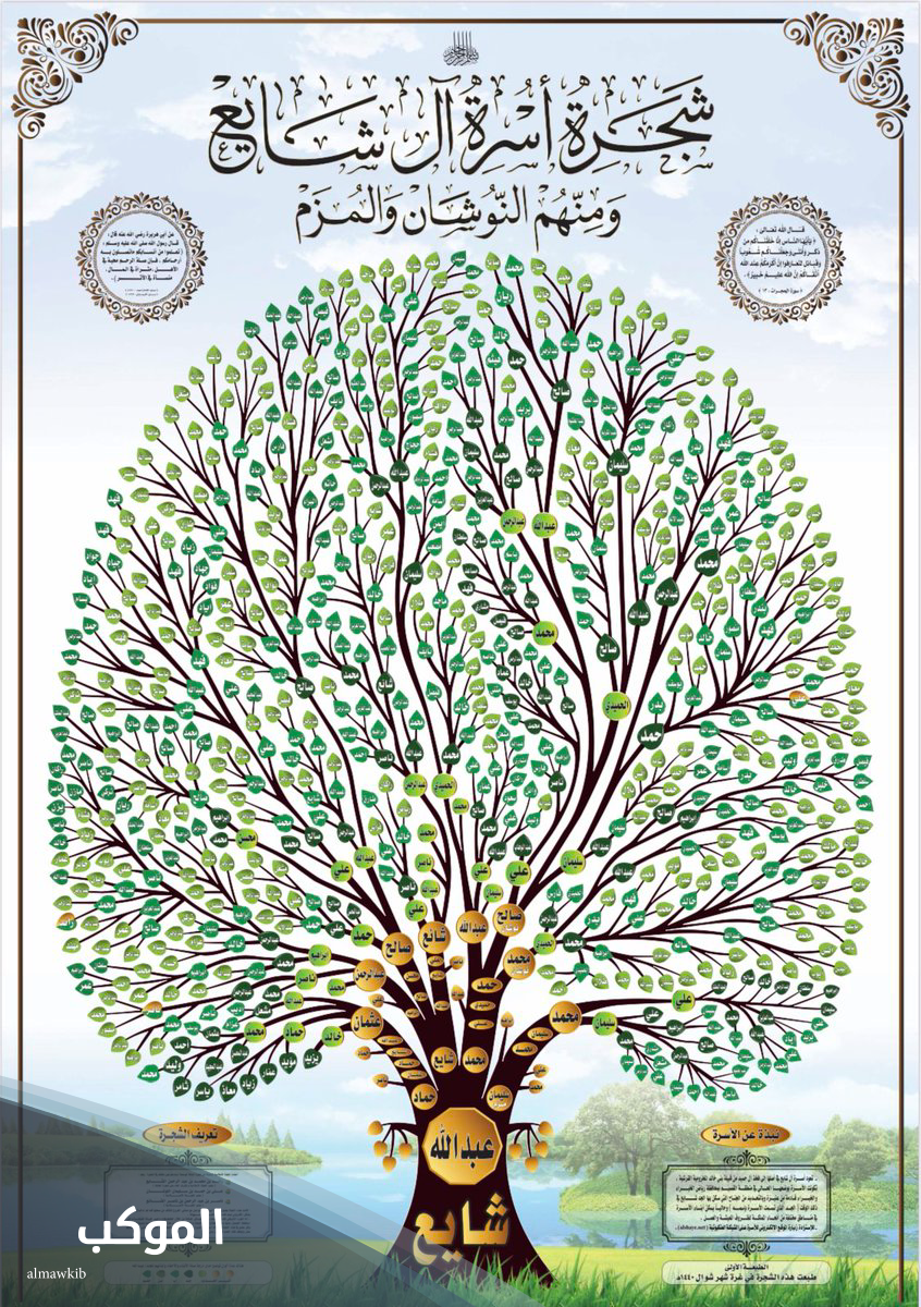 شجرة قبيلة الشايع 