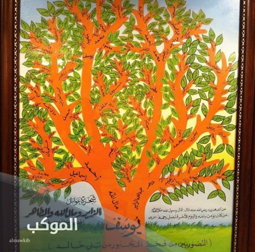 اليوسف وش يرجعون.. أصل عائلة اليوسف من وين 6 شجرة عائلة اليوسف