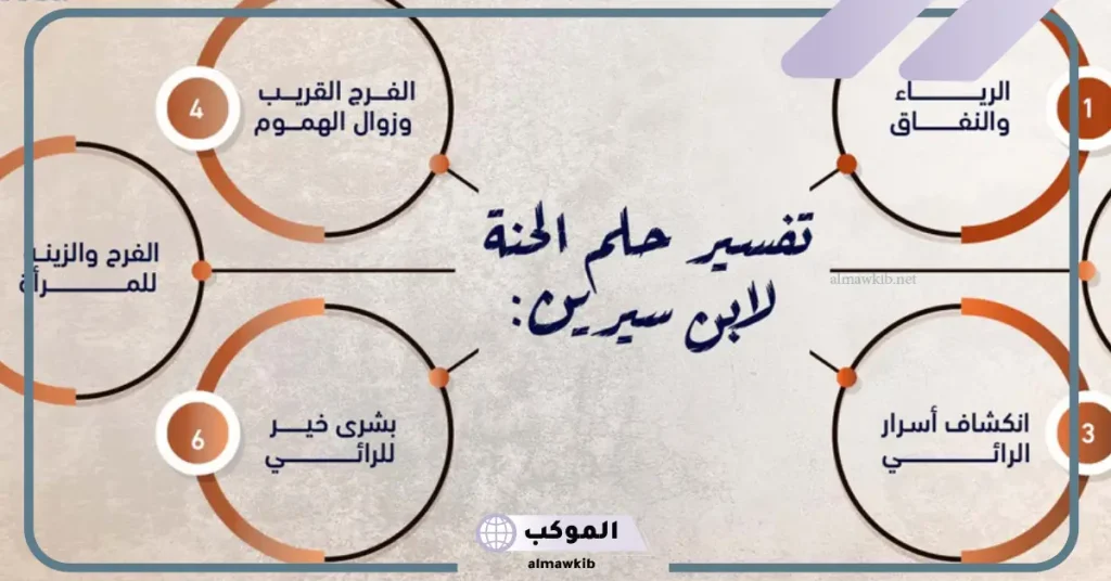 تفسير حلم الحناء للعزباء في المنام لابن سيرين 6 تفسير حلم الحناء للعزباء في الشعر