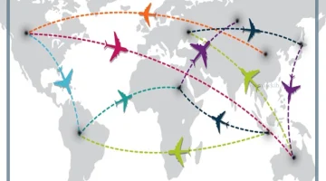 غلق المجال الجوي السعودي