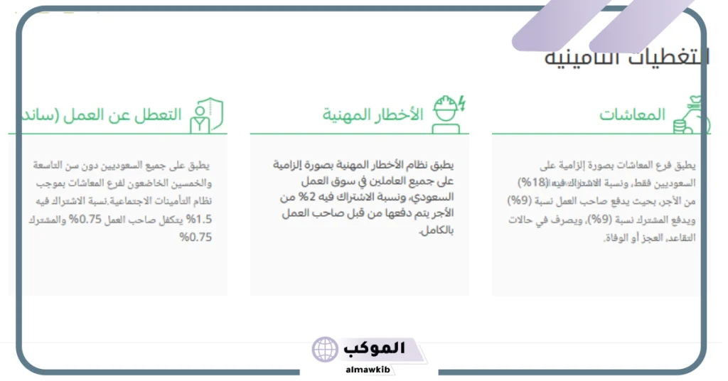 خصم التأمينات من الراتب الأساسي وبدل السكن