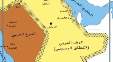 حزم البيانات الجيولوجية