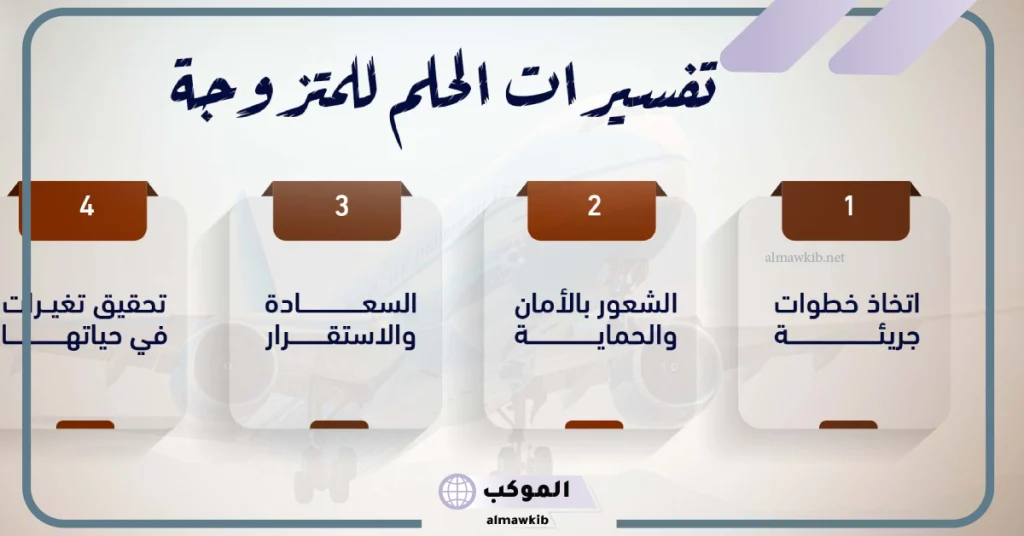 ركوب الطائرة في المنام للمتزوجة  