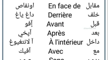 كلمات بالفرنسية