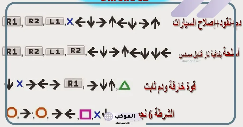 كلمات سر سان اندريس طائرة حربية