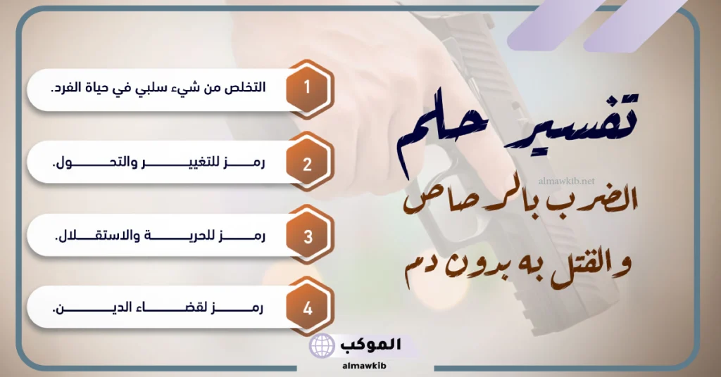 رؤية شخص مصاب بطلق ناري في المنام