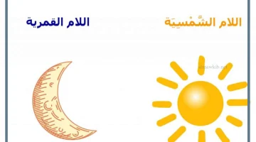 اللام الشمسية