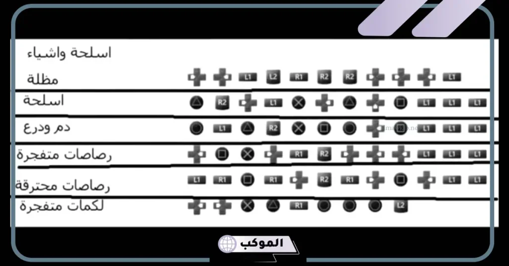 كلمات سر حرامي سيارات سوني 2