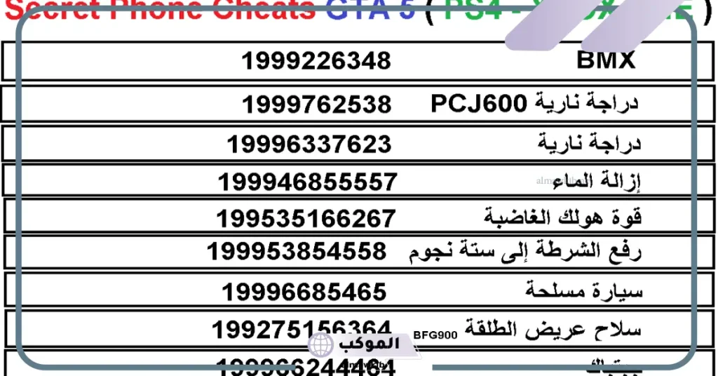 كلمات سر جراند 2 على الجوال