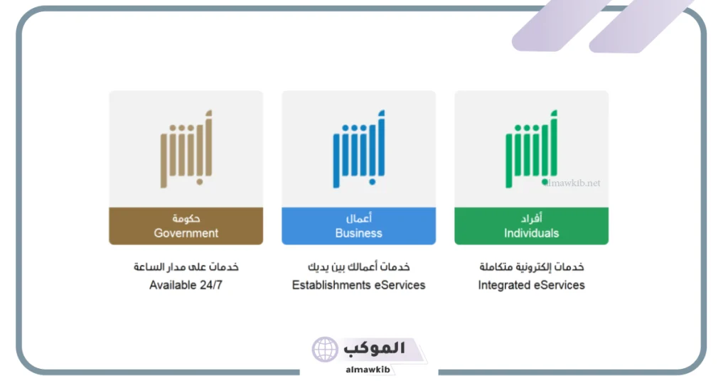 ما هي مدة صلاحية الهوية الوطنية في المملكة.. وخطوات تجديدها 