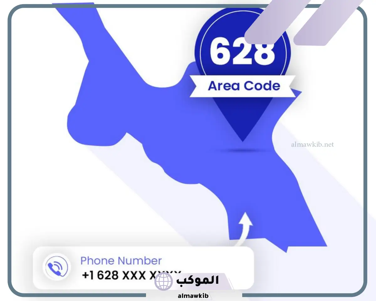 628 مفتاح اي دولة من الدول؟