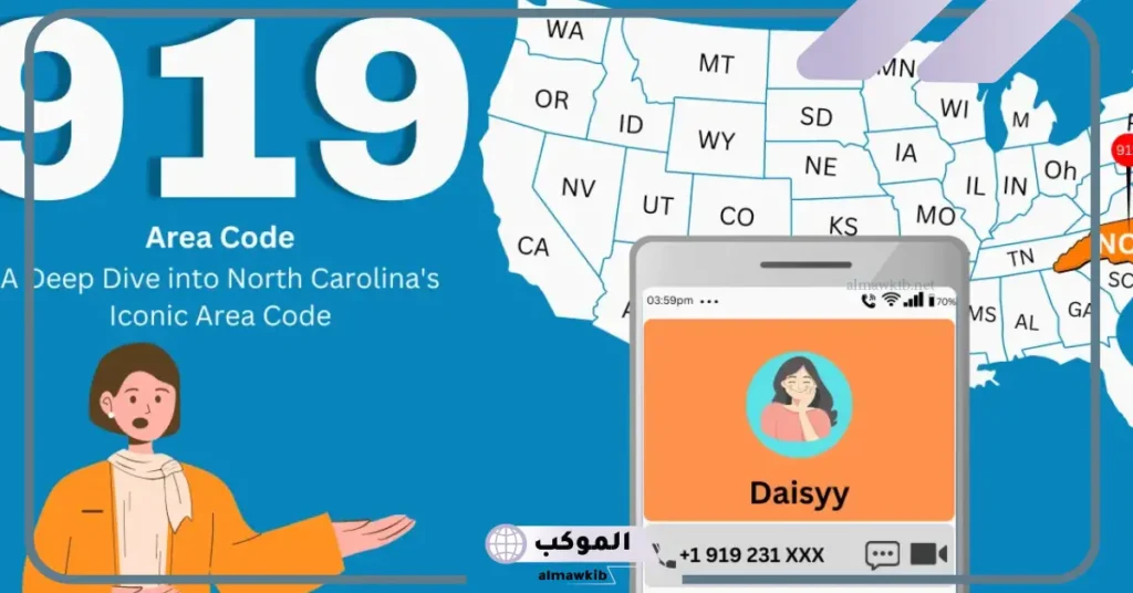 919 مفتاح اي دولة .. مفاتيح ورموز الدول 6 مفتاح أي دولة 9191