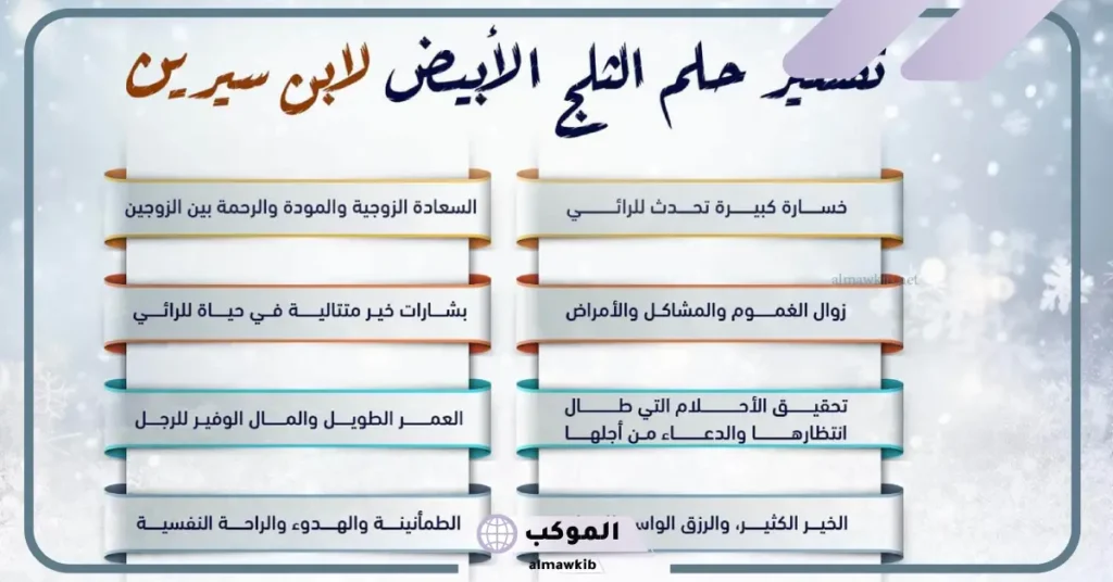 تفسير حلم الثلج في المنام لابن سيرين.. رمز الثلج في الحلم 6 رؤية الثلج في المنام للمتزوجة