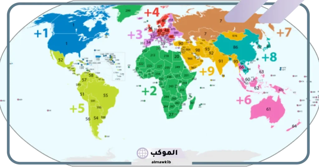 00256 مفتاح اي بلد