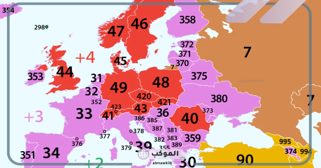 بماذا تشتهر أنغولا 