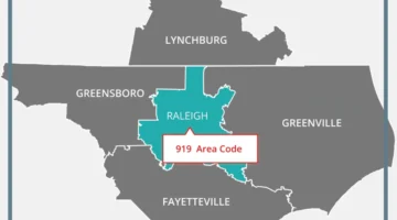 مفاتيح الدول