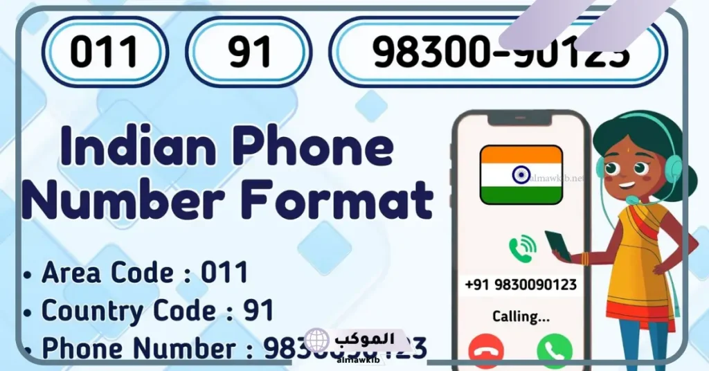 معلومات عن دولة الهند