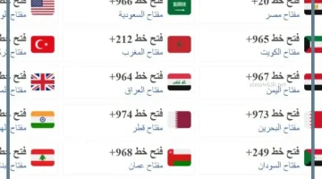 مفتاح دولة عربية