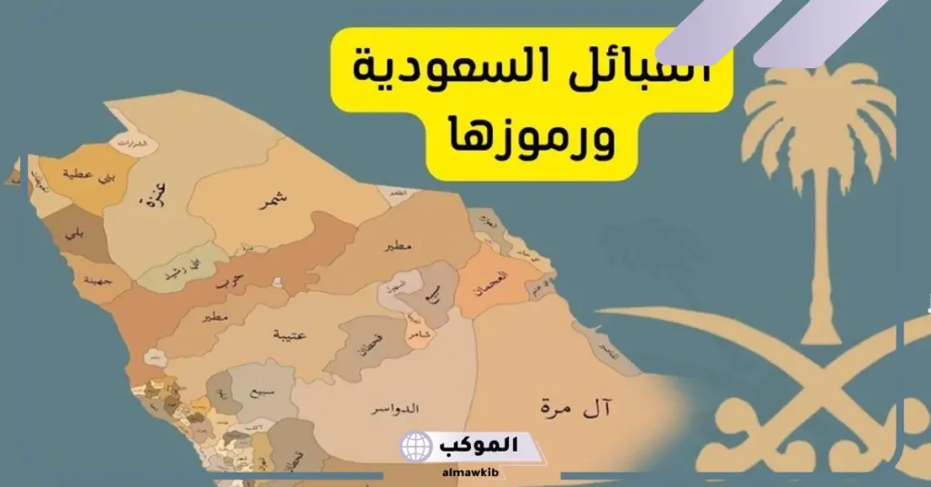 رموز القبائل اليمنية