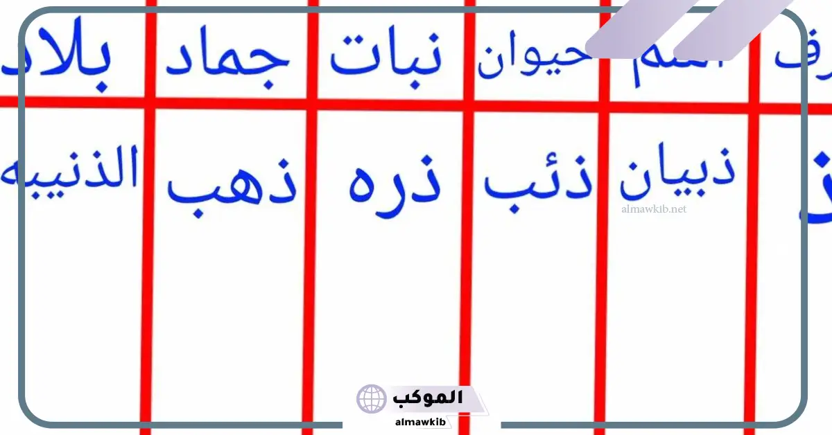 لعبة اسم حيوان نبات جماد بلاد من الالف الى الياء - الموكب