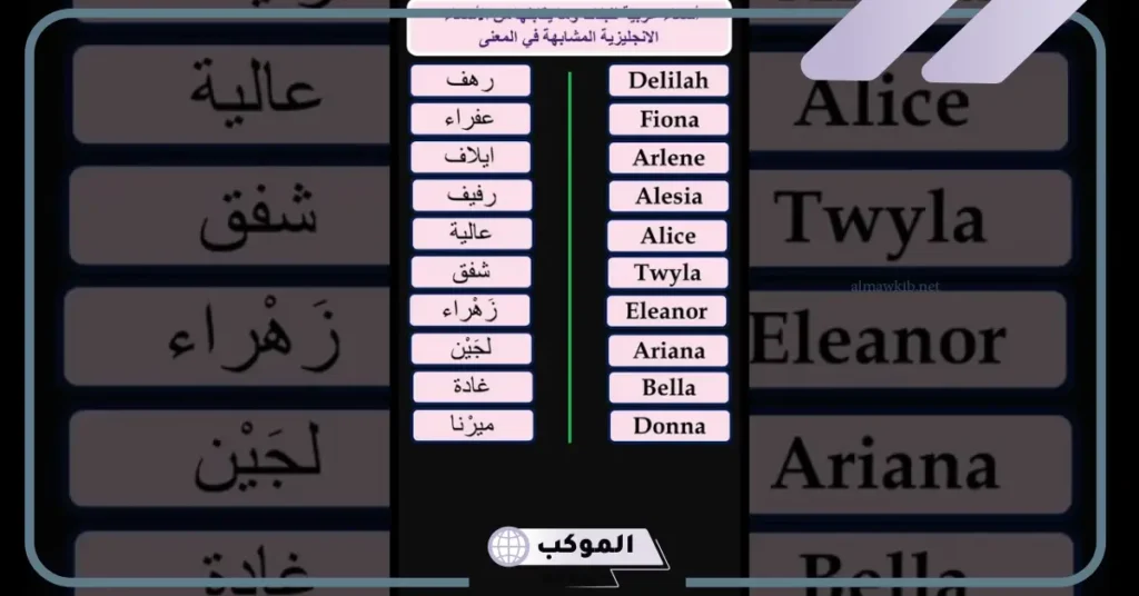 اسماء بالانجليزي حلوة جديدة ومعانيها بالعربي 2025 6 أسماء قصيرة بالانجليزي