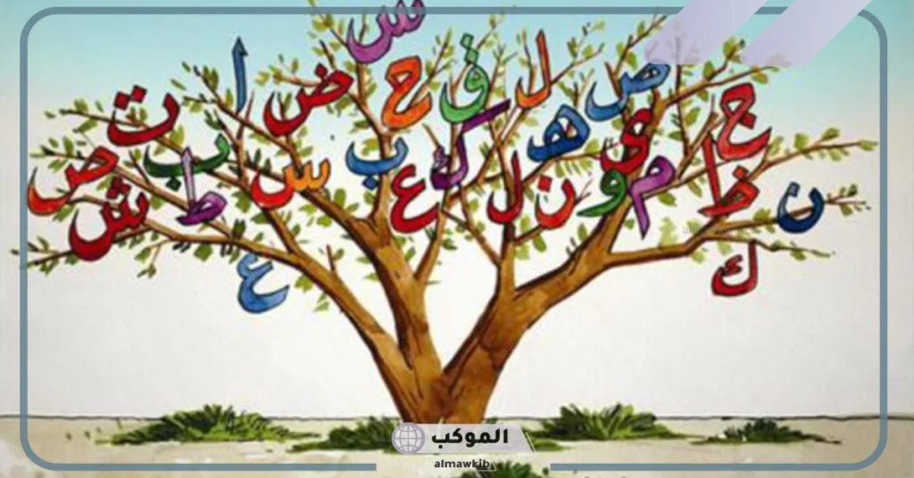 اختاري الكلمة التي تحتوي حرف مضعف من بين الكلمات 6 الفرق بين الحرف المضعف والحرف المشدد