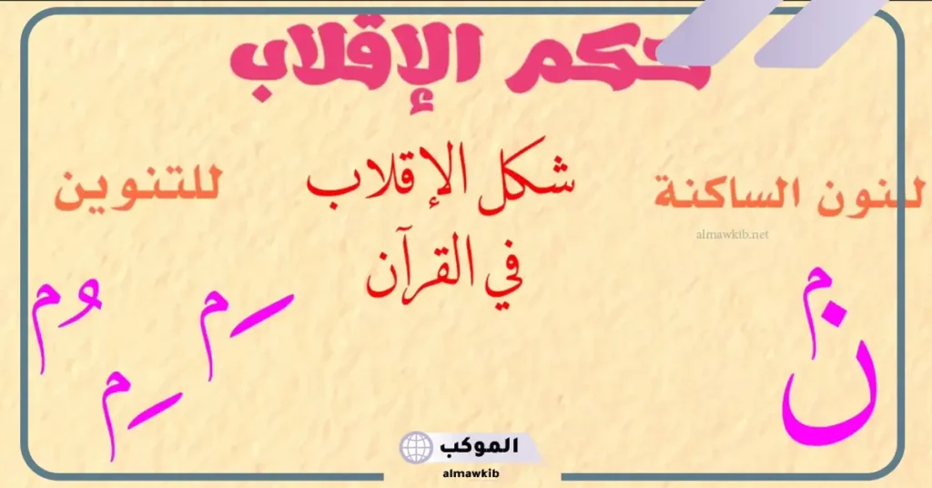 امثلة على الاقلاب من سورة آل عمران في القرآن الكريم 6 امثلة على الإقلاب من سورة الشورى