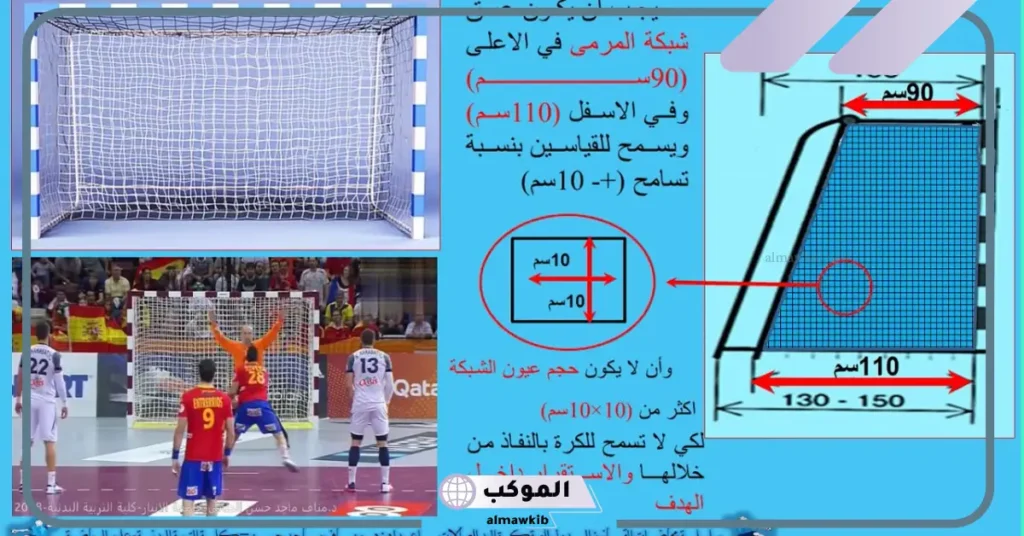 قوانين كرة اليد كاملة من الألف إلى الياء.. ملخص كرة اليد 5 قوانين كرة اليد بالصور