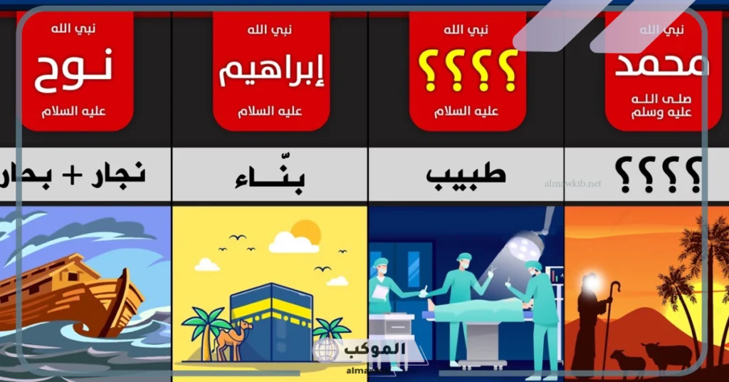 ما هي مهن الانبياء عليهم السلام؟ 5 مهن الأنبياء مختصر