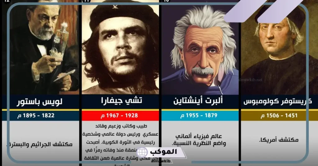 من هو ثاني أعظم إنسان في تاريخ البشرية